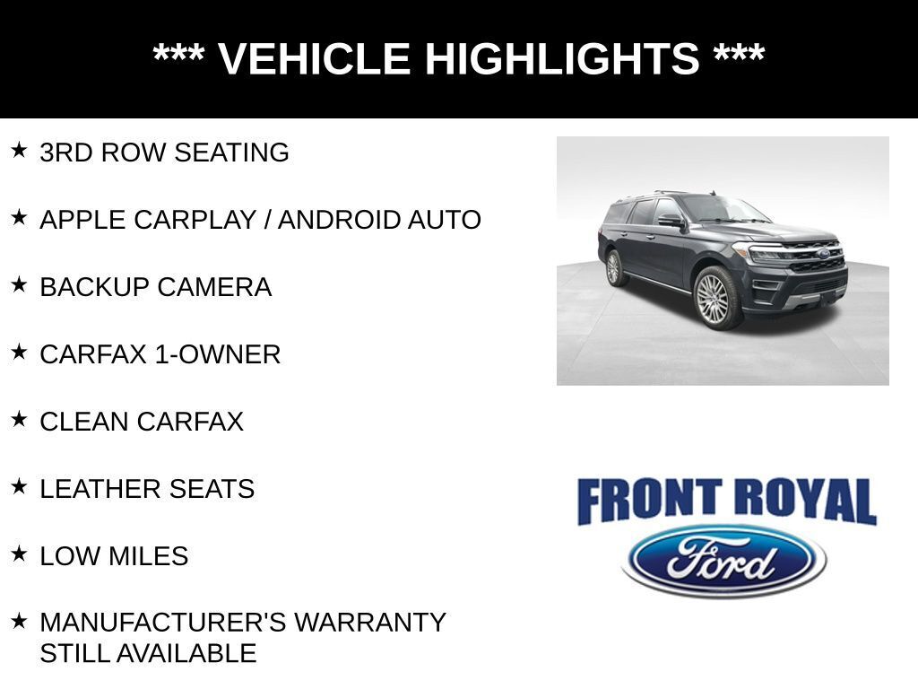 2022 Ford Expedition MAX Limited