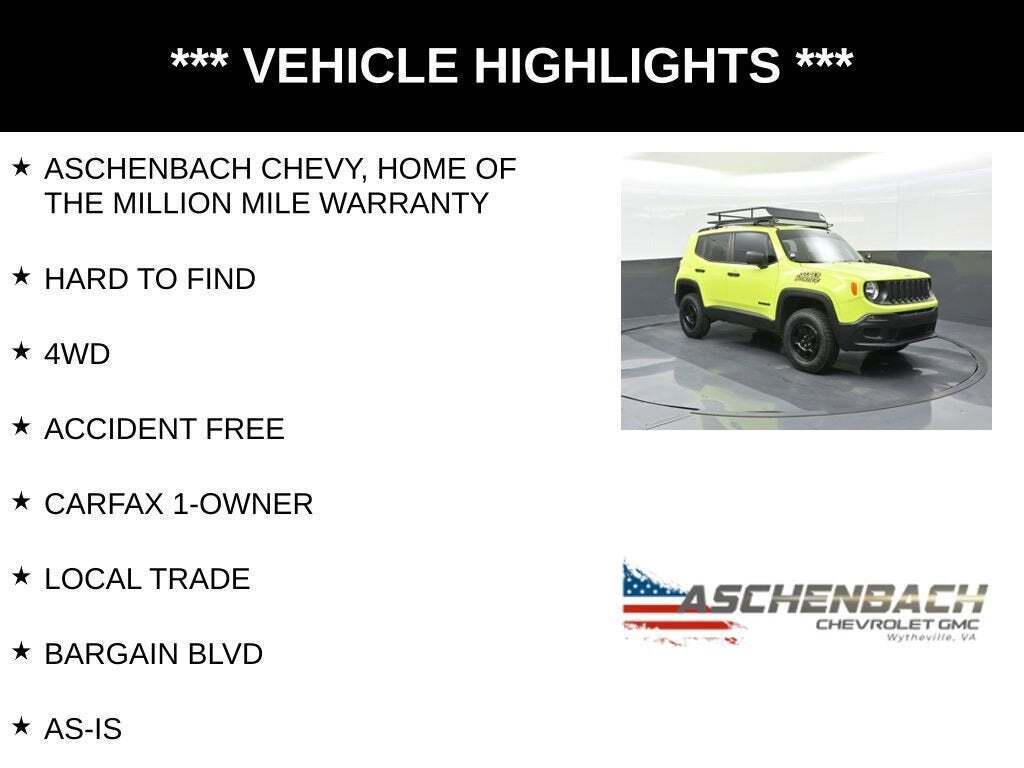 2018 Jeep Renegade Sport