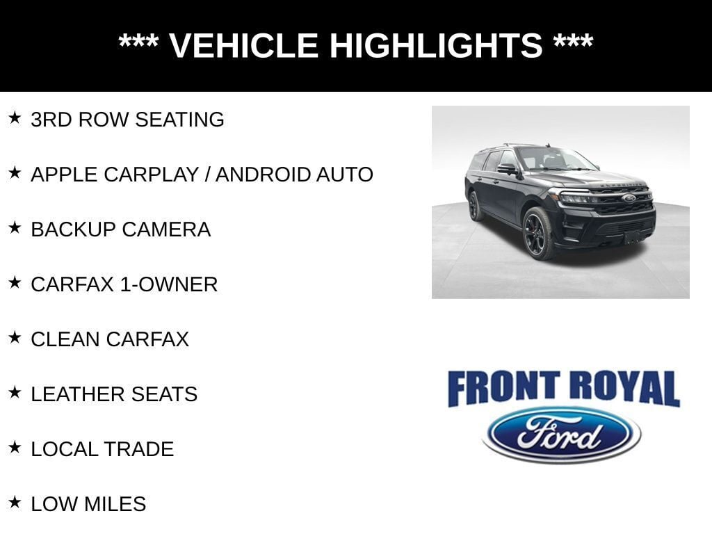 2023 Ford Expedition MAX Limited
