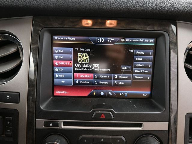 2015 Ford Expedition Limited