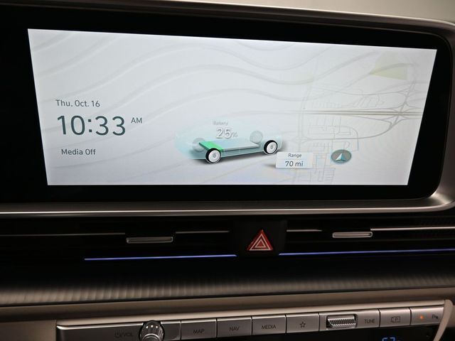 2025 Hyundai IONIQ 6 Limited