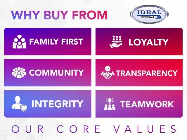 2025 Hyundai IONIQ 6 Limited