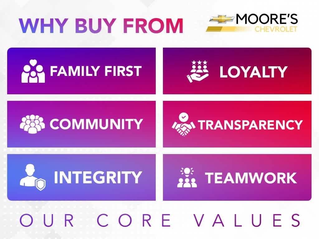 2026 Chevrolet Trailblazer FWD LT