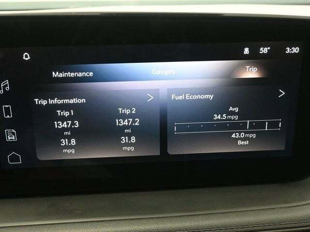 2025 Buick Encore GX Preferred AWD