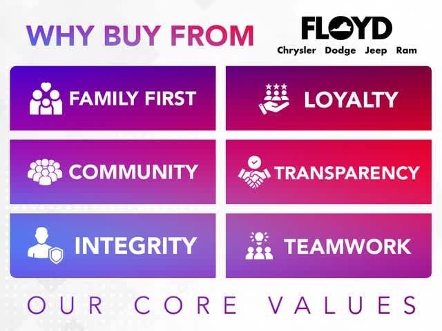 2025 Ram 1500 Big Horn Crew Cab 4x4 5'7" Box