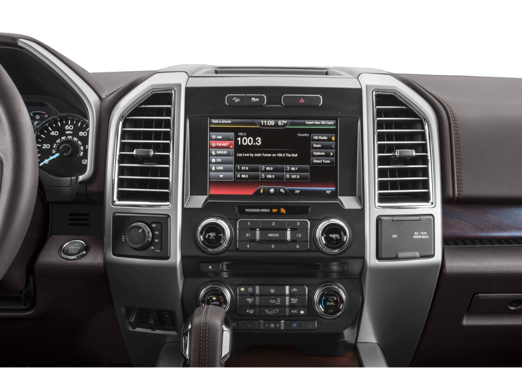 2015 Ford F-150 King Ranch