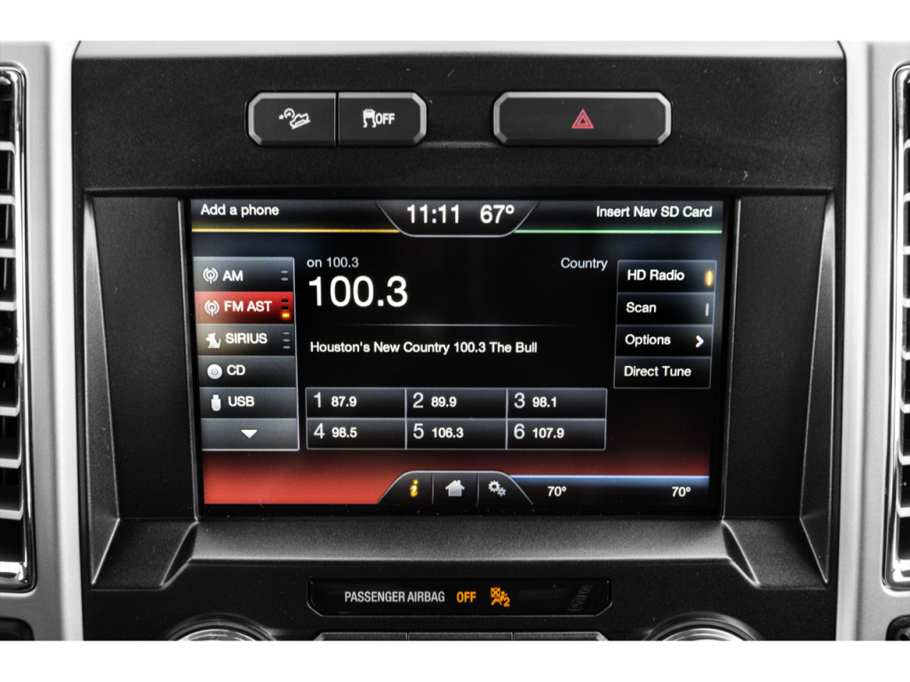 2015 Ford F-150 King Ranch