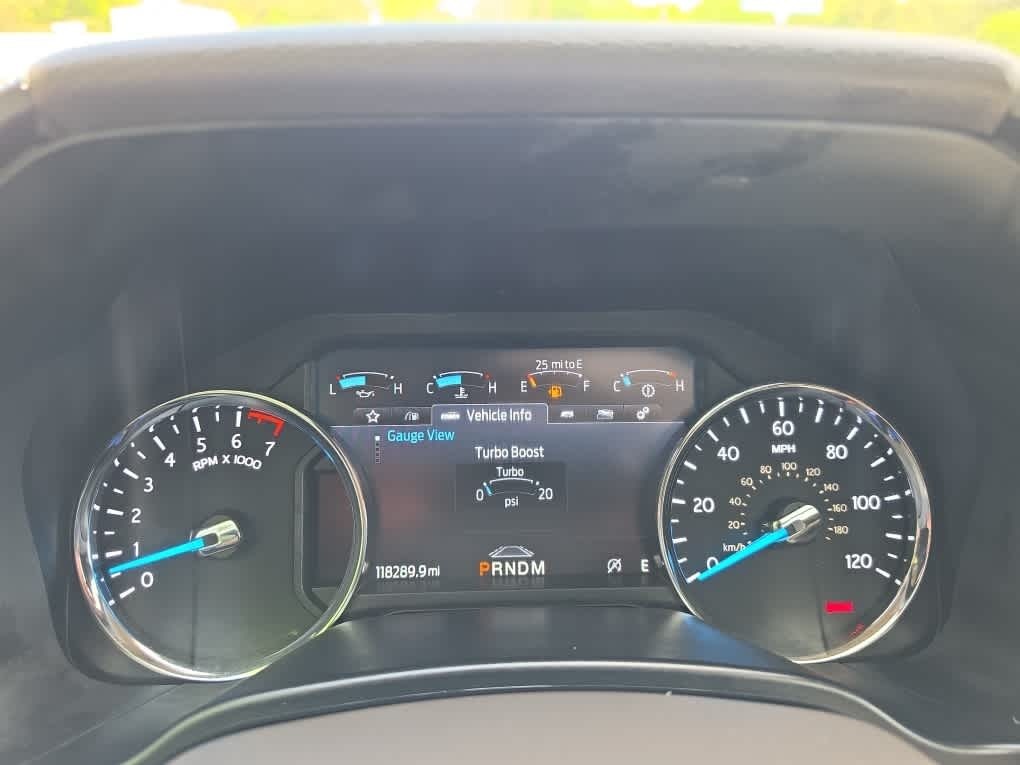 2021 Ford Expedition Limited MAX